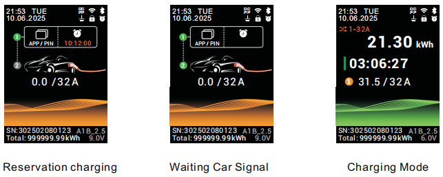 Portable EV Chargers AC230V