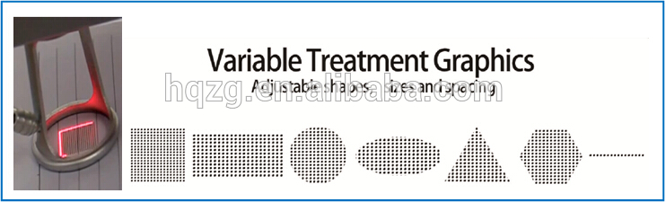 Globalipl 2018 Professional CE Approved Fractional CO2 Laser Acne Treatment Machine/Acne Laser