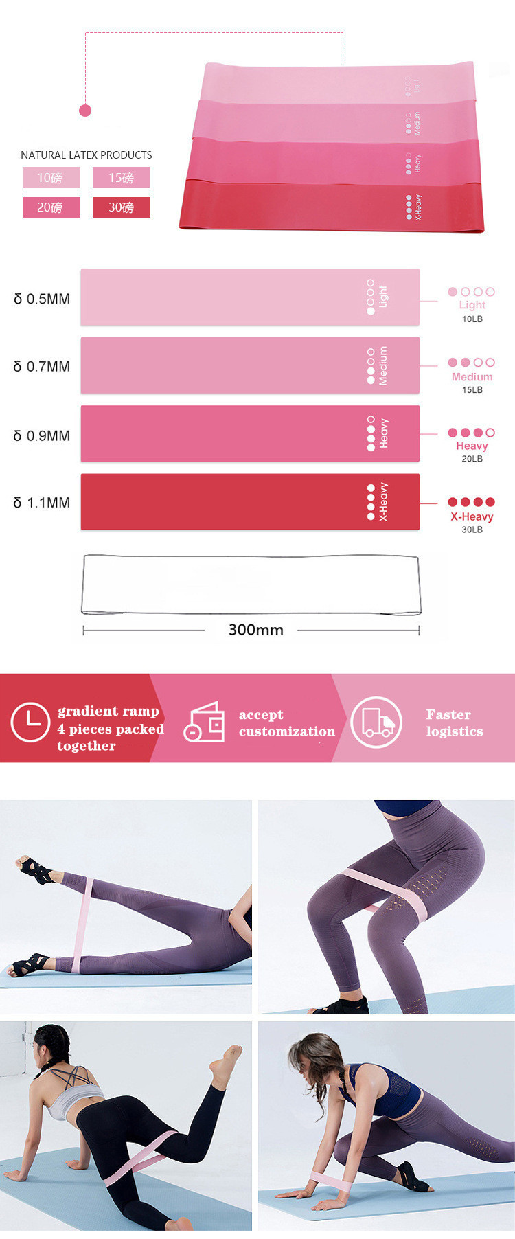 600mm Stretchy Resistance Bands Multifunctional For Whole Body Exercise