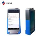Chemical Pharmaceutical Biochemical Materials Quality Control Handheld Raman