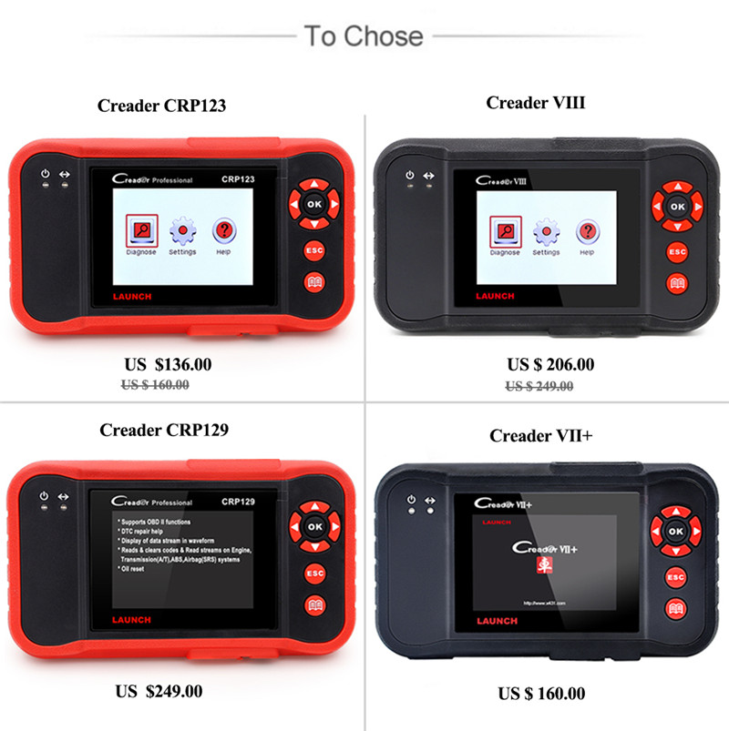 X431 Creader Launch OBDII Diagnostic Scan Tool CRP 129 For ENG/AT/ABS/SRS