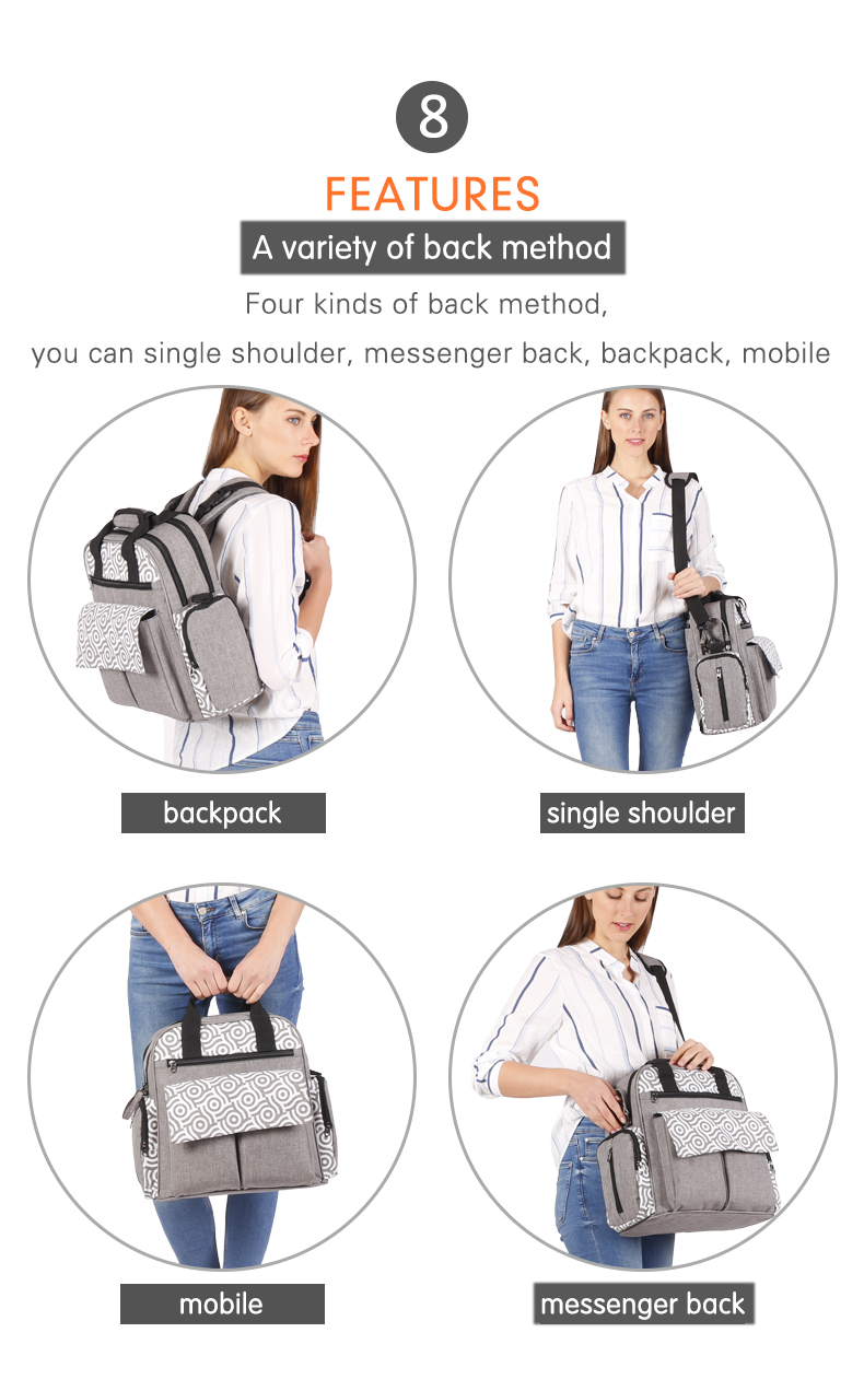 Large Capacity Maternity Mummy Diaper Bag Multi-functional Travel Backpack with Stroller Strap with Changing Station