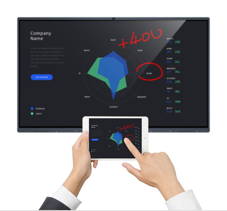65 Inch UHD 4k Led Interactive Touch Screen Monitor Lcd Smart Board Tv With Pc All In One