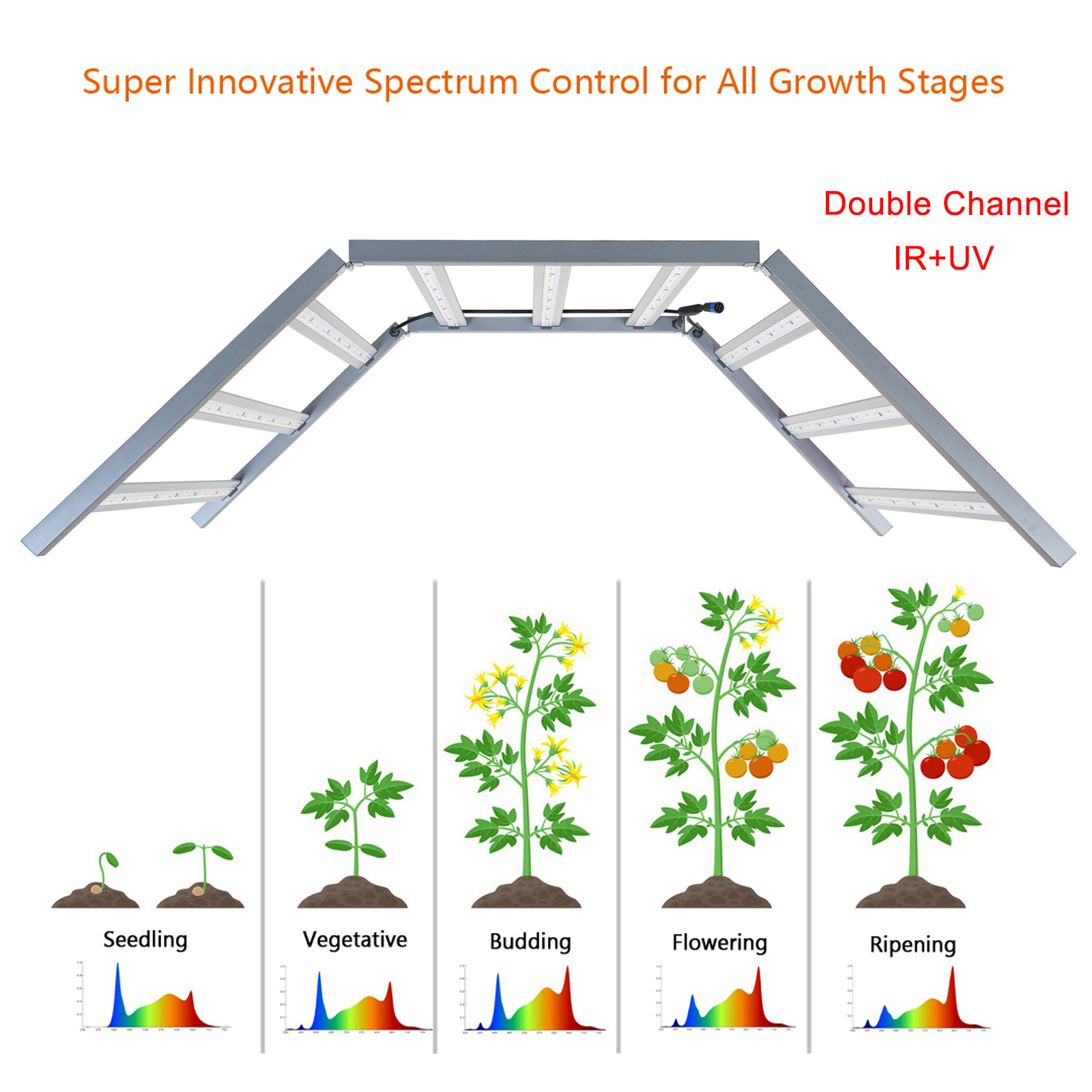 Vertical Full Spectrum LED Grow Lights 1000w Dimmable IP65 For Plant