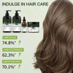 Vegan Hair Care Rosemary Mint Strengthening Oil Control Hair Growth Shampoo