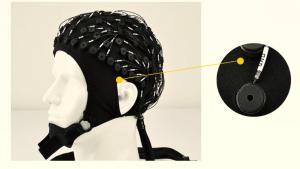 China 24-inch Lead Wire EEG Hat 10 20 Electrode Placement System , Black wholesale