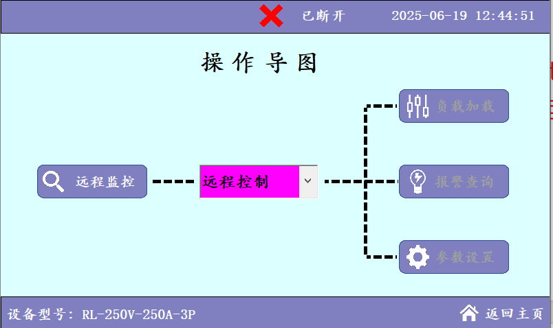 Load Bank Software with Touchscreen Interface for Electric Motor Testing System Featuring Remote Monitoring and Load Loading