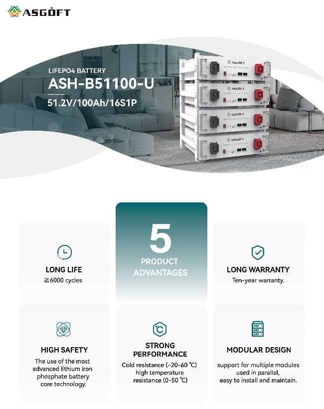 UL Certification 51.2V 100Ah Stacked Rack LiFePO4 Energy Storage Battery
