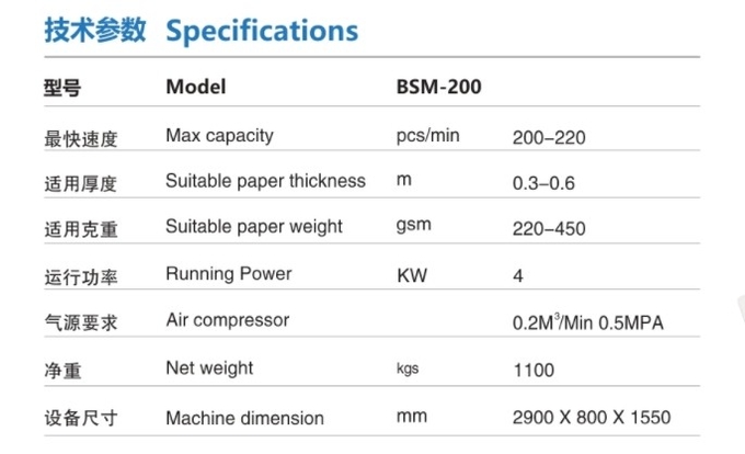 PE-Coated Paper Edge-Folding Machine Paper Blank Skiving Machine
