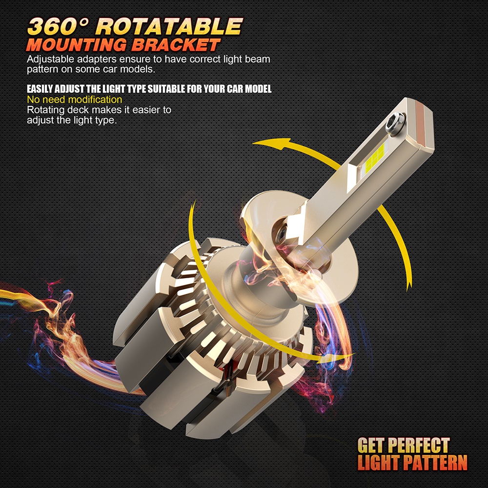 5000k Fan Cooled LED Headlights H1 16000Lm For Driving Safely
