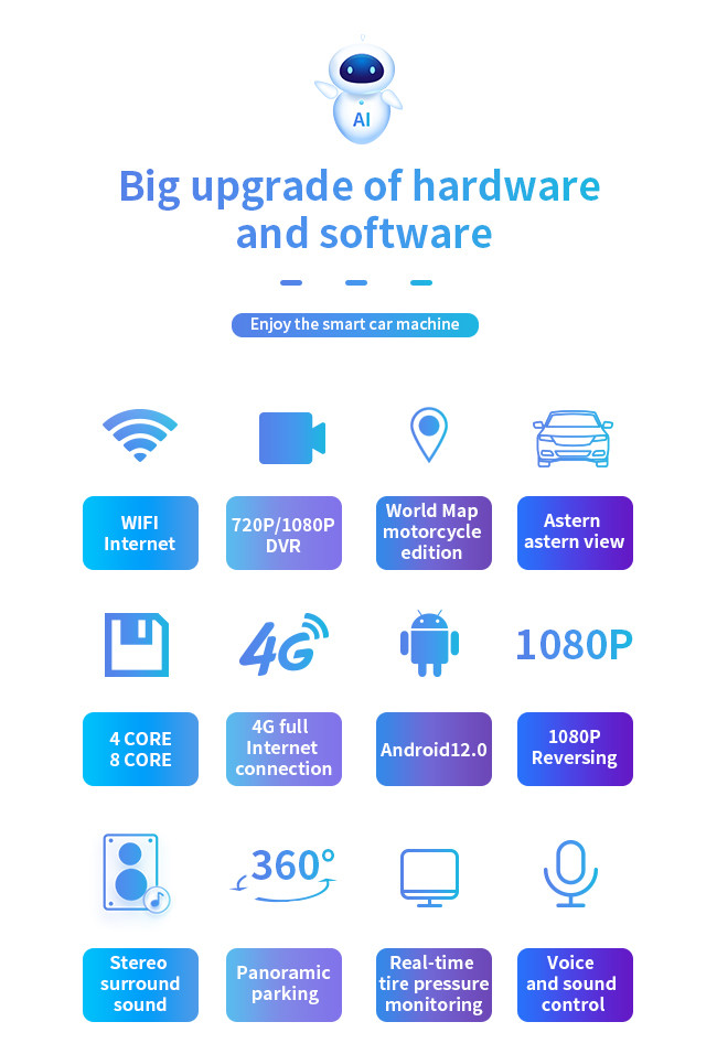 10.25 Inch Android Universal Audio Video Navigation System For Cars IPS HD Large Screen On Board Display