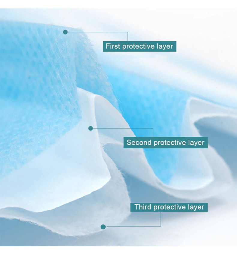 Medical 3 PTY Disposable Surgical Mask for Daily Protection Anti Virus