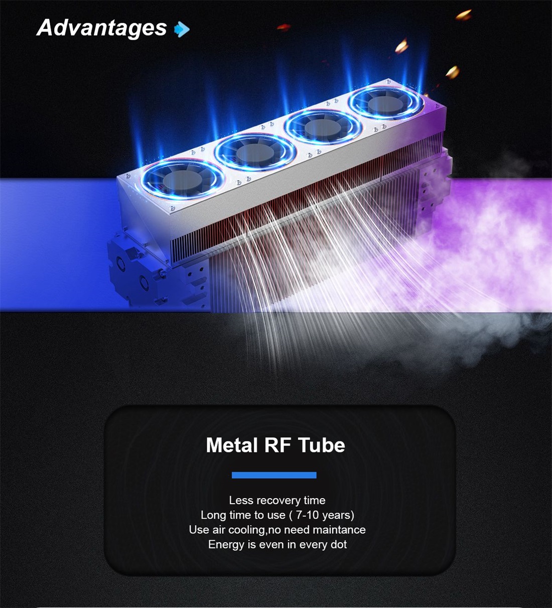 Protable Newest Co2 Fractional Laser/Co2 Surgical Laser Medical Machine