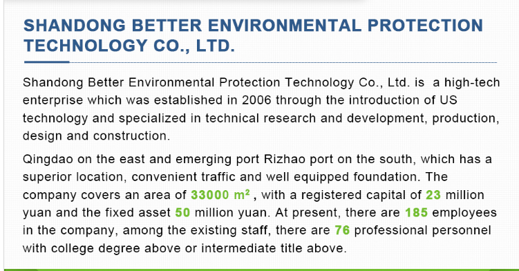 Underground Water Treatment Technologies for Industrial and Hospital Sewage Treatment