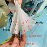 35GSM Ss Non Woven Fabric Spunbonded Meltblown Hot Air Cotton