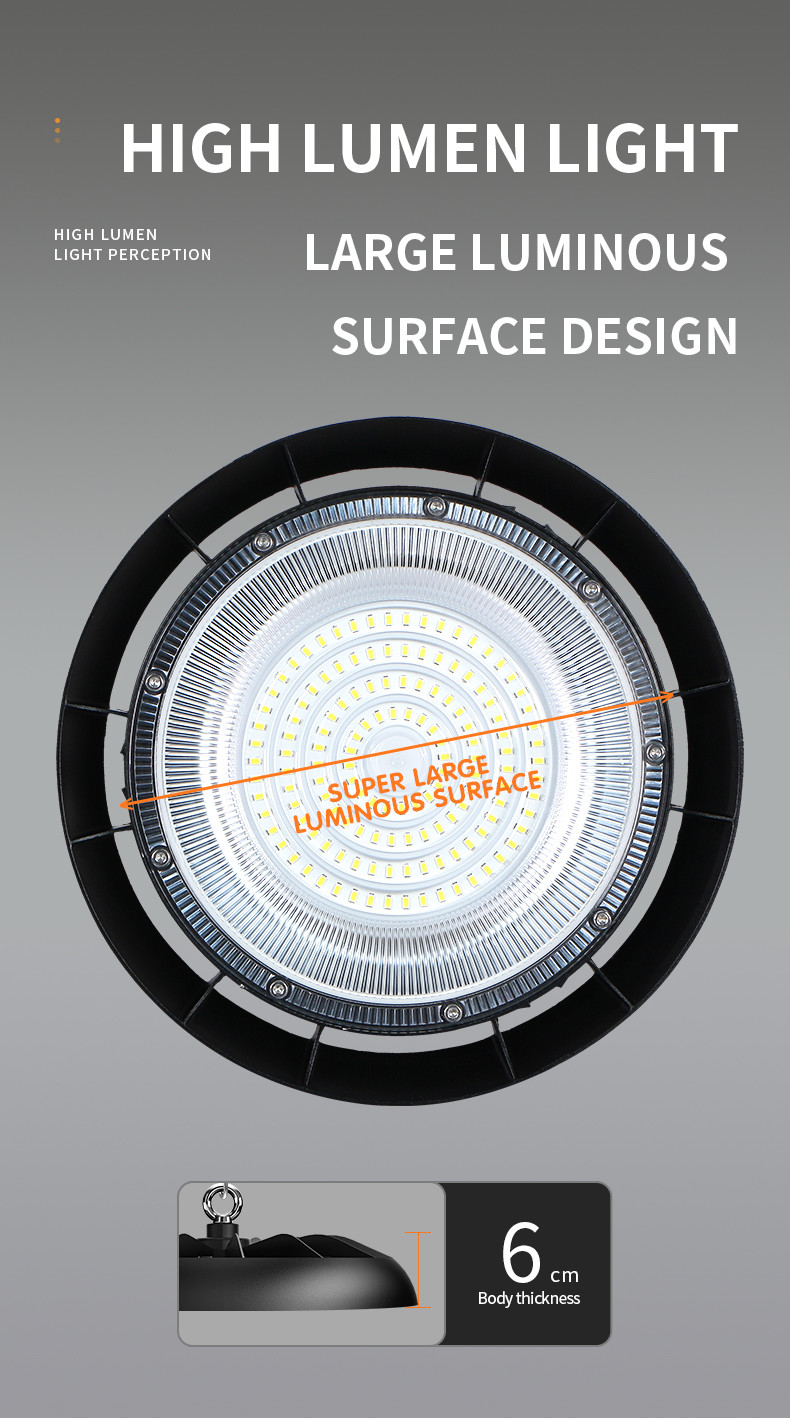 Affordable LED Industrial Lights Collection | Versatile Solutions with Customization Services | High Quality & Fast Delivery