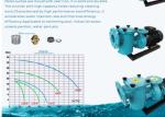 CCPB30 Swimming Pool Water Pumps For Swimming Pool