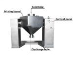 GMP Automatic Bin Blender Powder Mixing Machine Pharmaceutical Powder Mixer