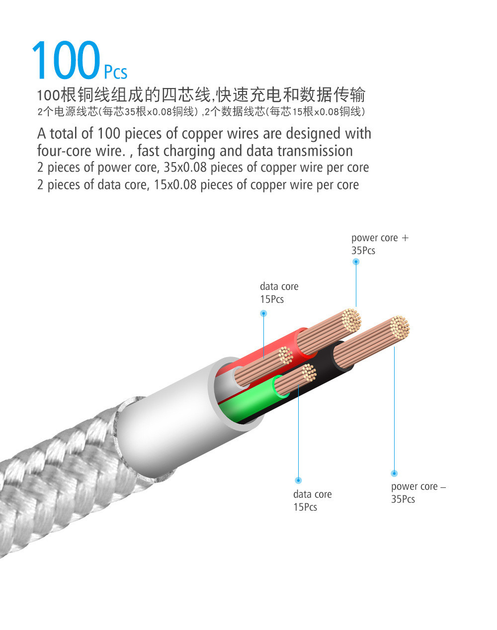 Type c iPhone lighting micro usb Magnet adsorption braid USB cable