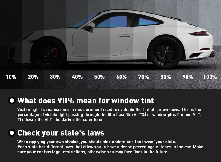 Blue Sky Color Car Window Film VLT 83% CR-80 BL Chameleon Film Clear Vision 1.52m