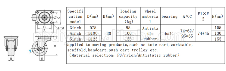 Flat Industrial Caster Wheels Anti Static Black Color 100kg Loading Capacity