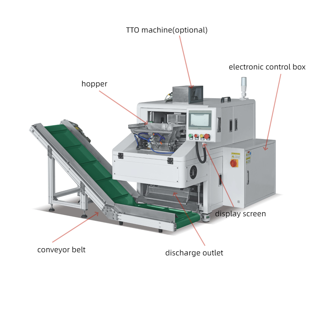 Small Pouch Packaging Machine for Screw Button Plastic Parts