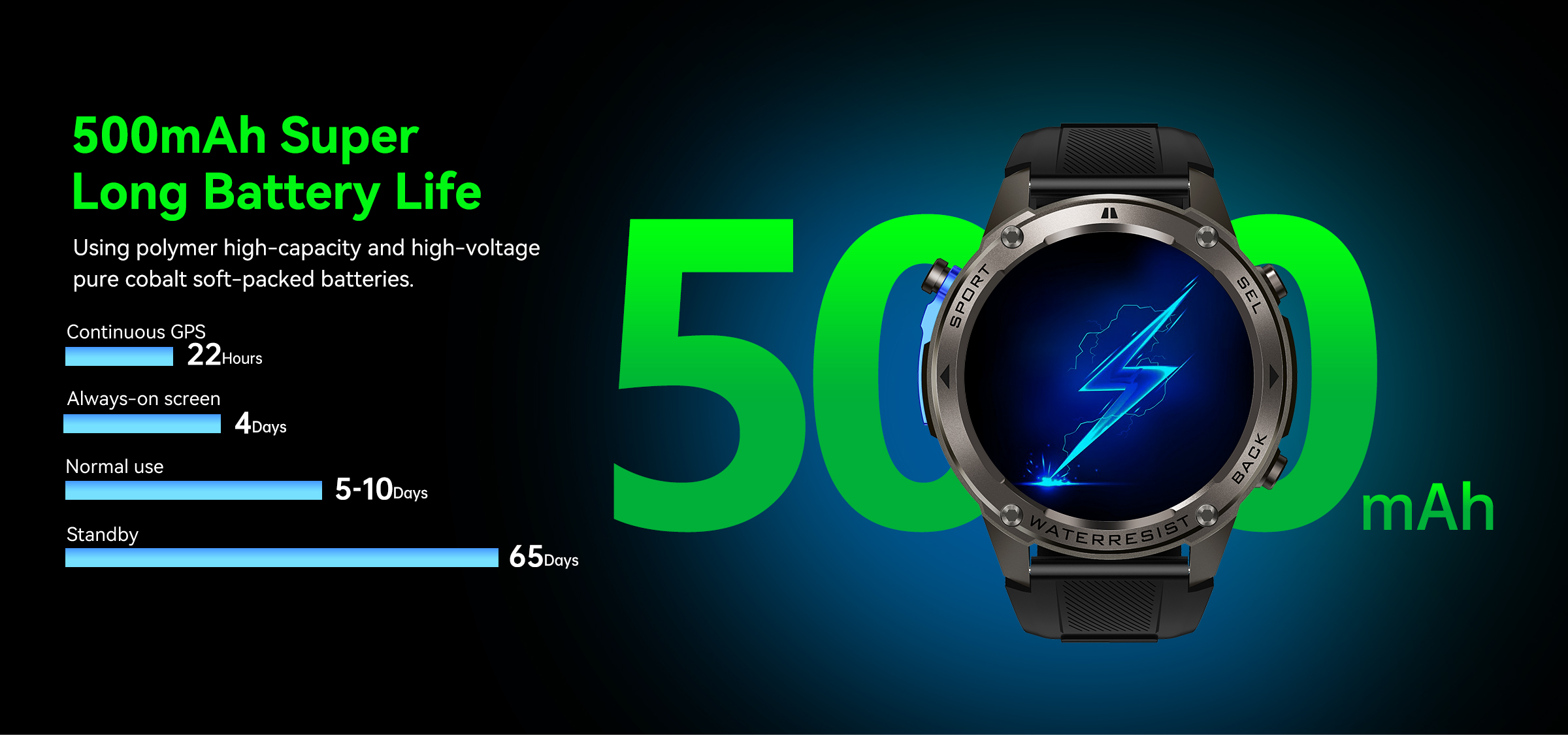 DM56 GPS Smart Watch with 1.43inch AMOLED Screen & BT Call for Men
