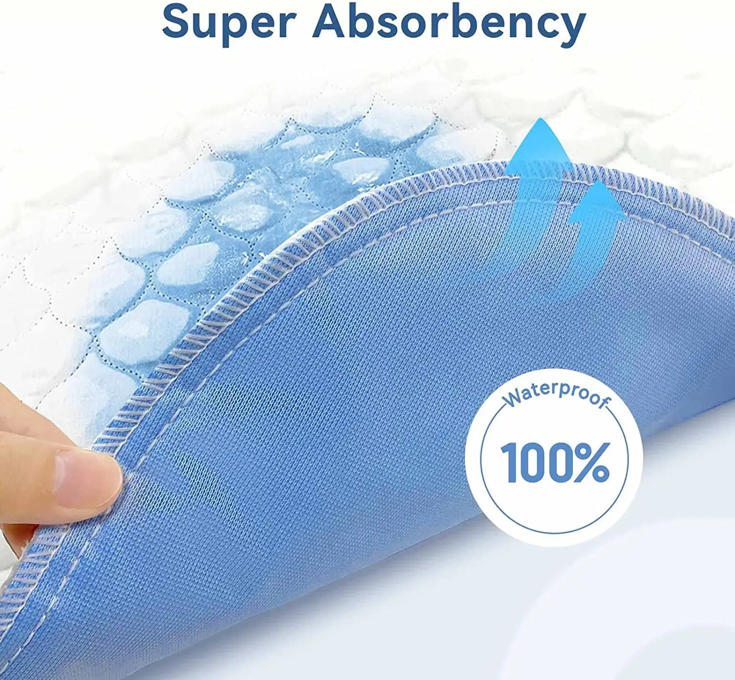 Reusable Incontinence Protection with Plain Woven Microfiber Washable Adult Bed Pad