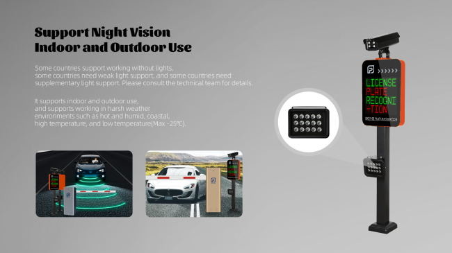 LPR Parking Dispenser with LED Screen 5mp Camera Parking System Machine