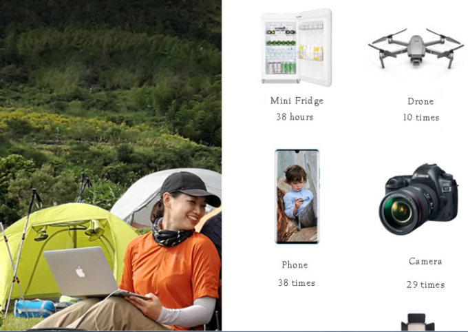 500W Lithium Portable Power Station Waterproof with more than 1500 life cycles and Led Screen indicator, 500Wh 4