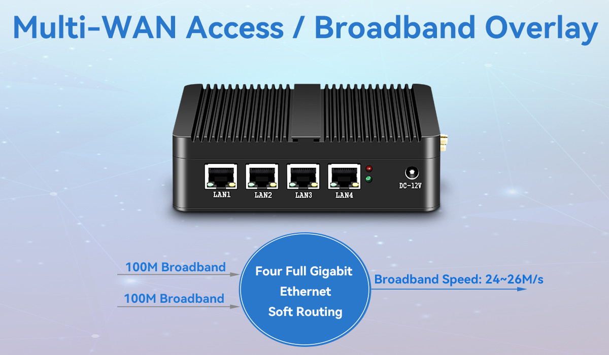 4 LAN DDR3L Firewall Router Fanless Mini PC Intel Celeron Series J1900