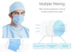 3 Ply Anti Dust Non Woven Surgical Mask / Security Protection Adult Face Mask