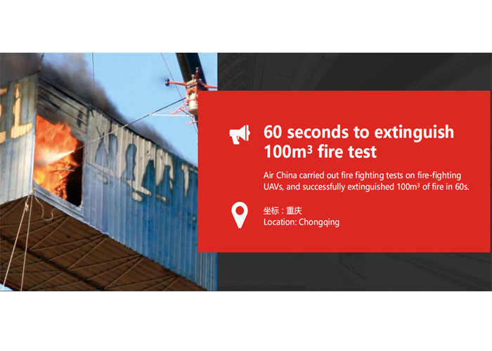 Rescue Fire Fighting Drone and Detection UAV