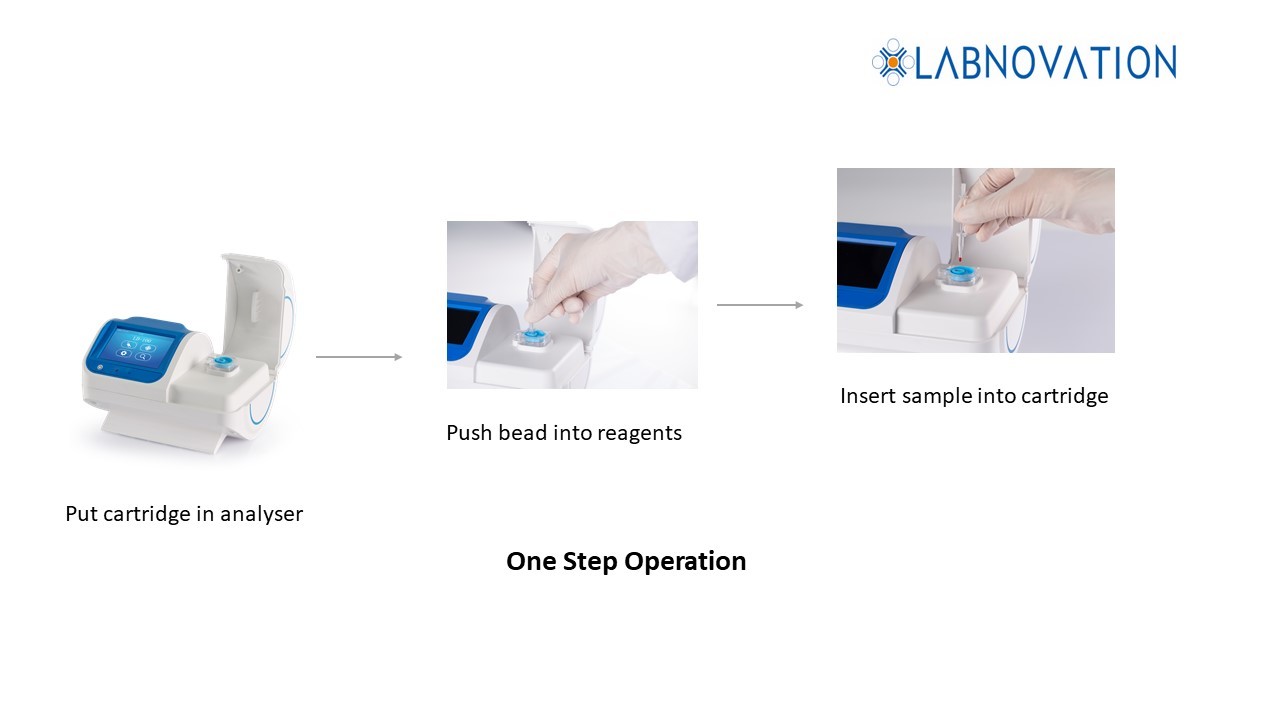 LD-100 One Step POCT HbA1c Analyzer Whole Blood Sample IFCC NGSP Certificated