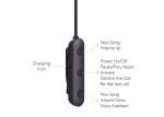 55mAh Battery Waterproof Bluetooth Headphones Noise Reduction 1 . 5H Charging