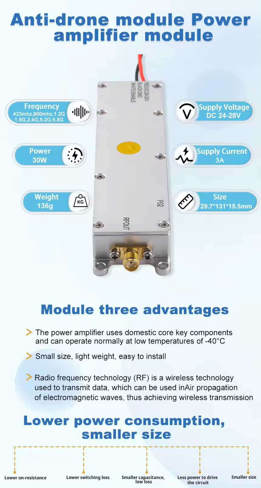 800MHz 30W GaN Technology Module Anti Fpv Anti Drone Module Anti Fpv Module RF Module PA Module Tatusky Anti Jammer Jamming Drone Defense