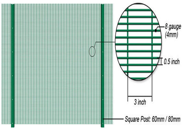 358 High Security Wire Mesh Fencing Panels