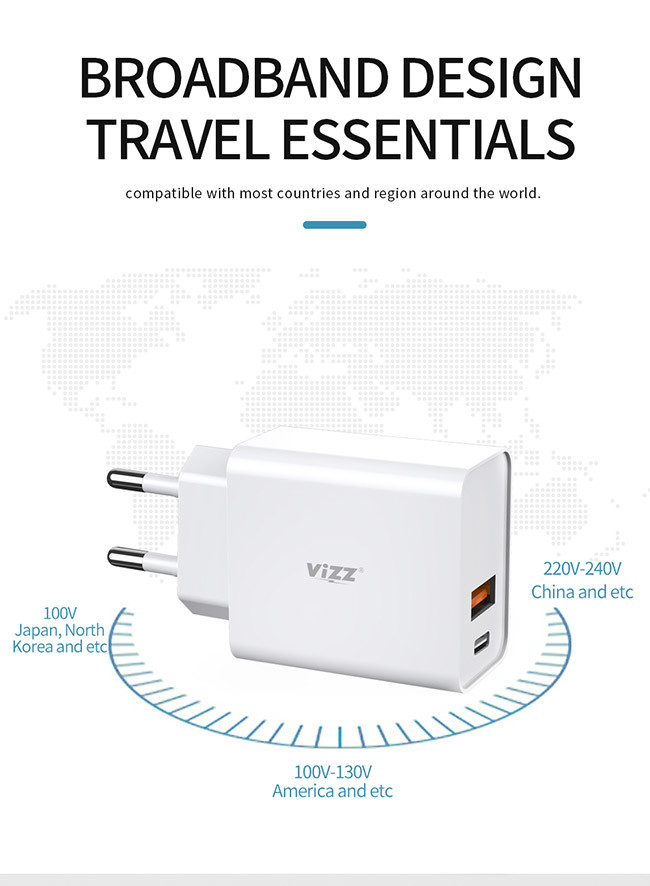 PD20W Fast Phone Chargers