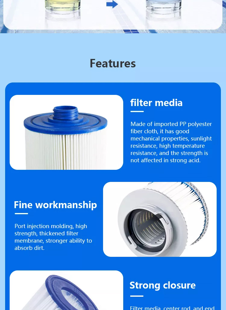 PP Blue white 10*4.5inch High Flow Above Ground Swimming Pool Cartridge Filter System