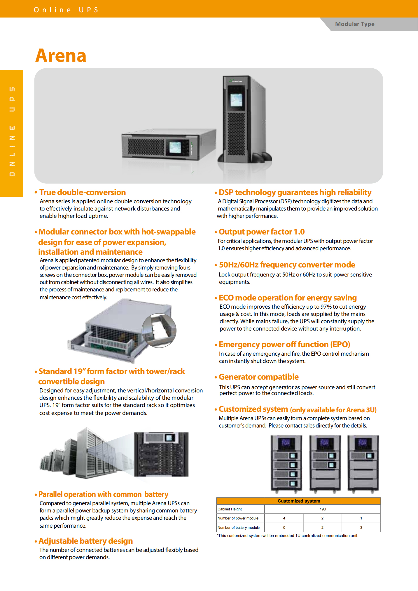 6000VA/6000W 3U 6KVA 6KW Pure Sinewave 360v/380v/400v/415v Online UPS For Networking