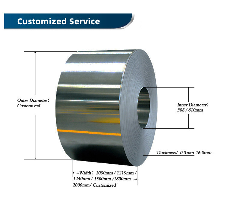ASTM A653 Dx51d Z275 Zinc Hot Dip Galvanized Steel Strip