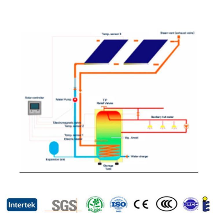 100L 150L 200L 240L 250L 300L 400L 500L 600L 800L 1000L 2000 Liter Solar Water Heater Collector Panel