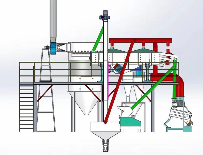 1t-2t/H Activated Carbon Plant Machinery Deep Processing Activated Carbon Equipment