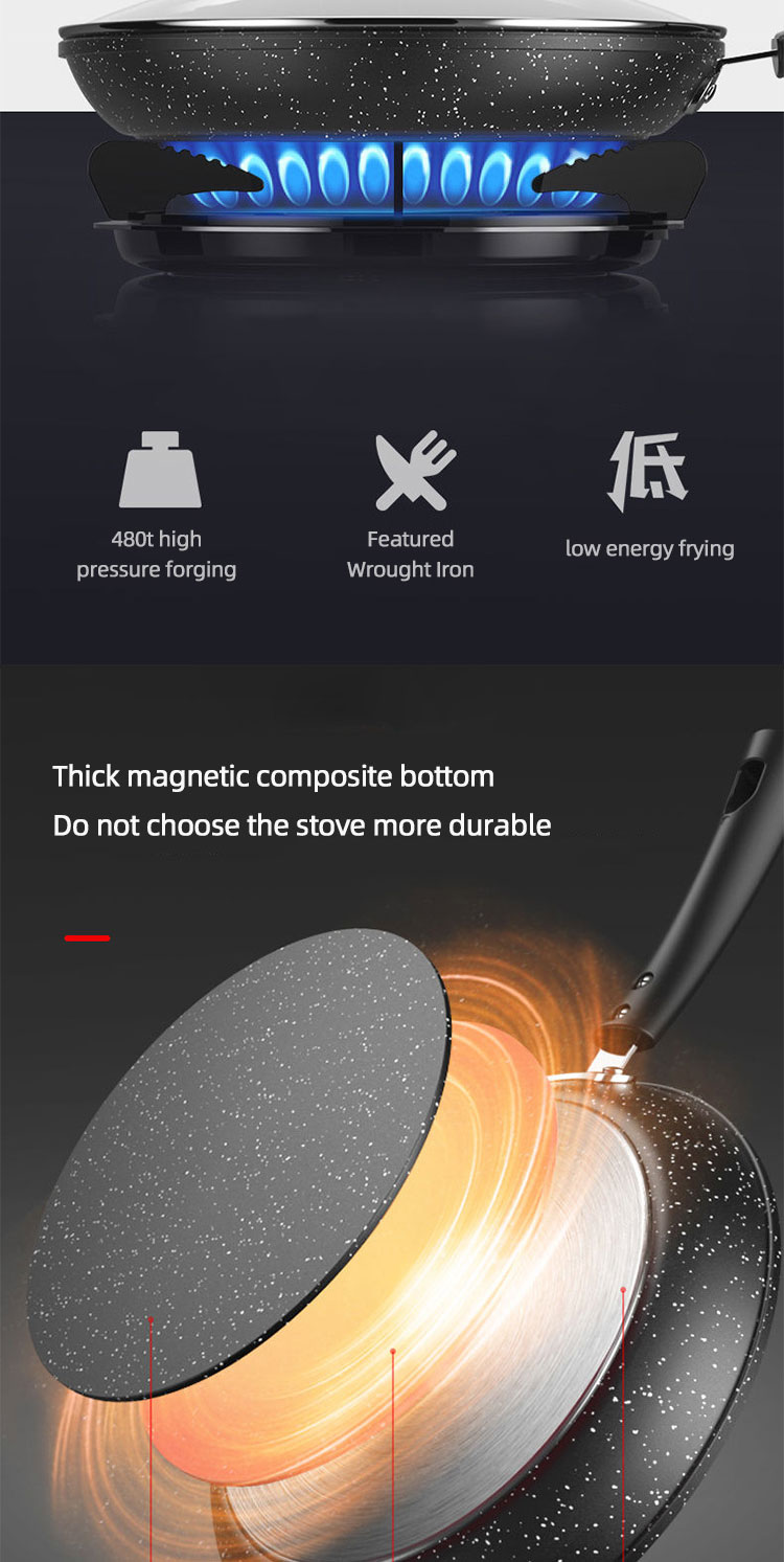 Wholesale Top Seller Kitchen Frypan Non Stick Cooking Pan Medical Stone Non-Stick Frying Pan With Bakelite Handle