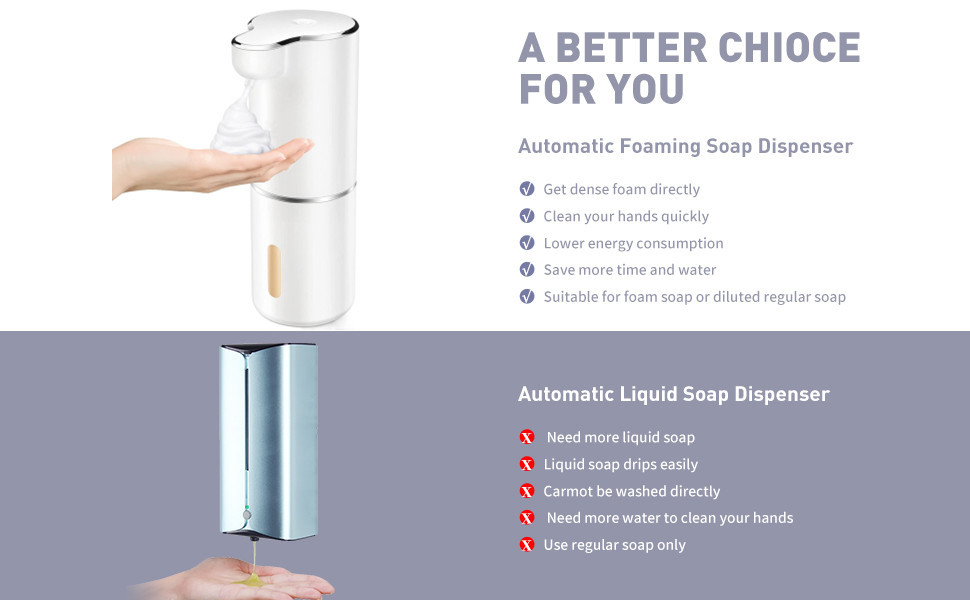 300ML Refillable Soap Dispenser Wall Mountable 800mAh White Induction