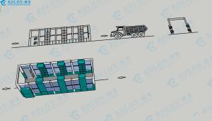 China KL-EN1 Super Economic Bus Wash Machine Reduce 80L Water Per Car wholesale