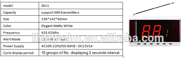 Flashing lights menu folder restaurant wireless restaurant wireless ordering system