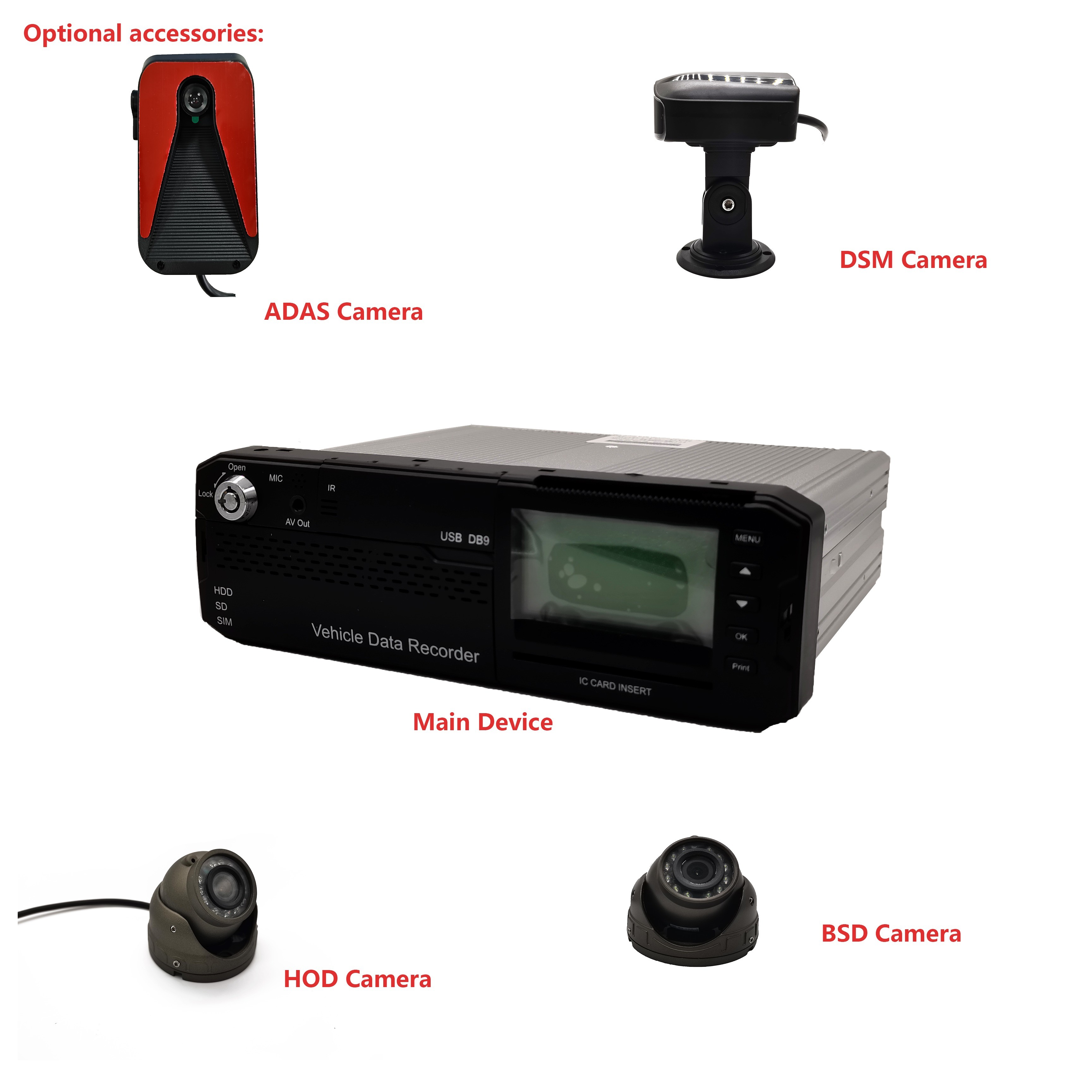 8 Channel 1080p AHD Vehicle MDVR with Driver Facing Detection and Land Depature Alarm