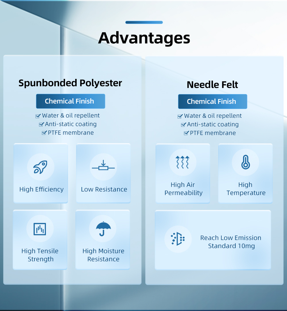 Non Woven Needle Felt Polyester Filter Cloth Material For Industrial Air Dust