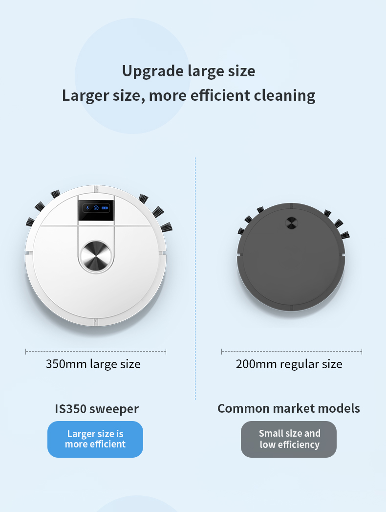 2000Pa-2499Pa 3 In 1 Automatic Sweeping Robot Brushless Motor